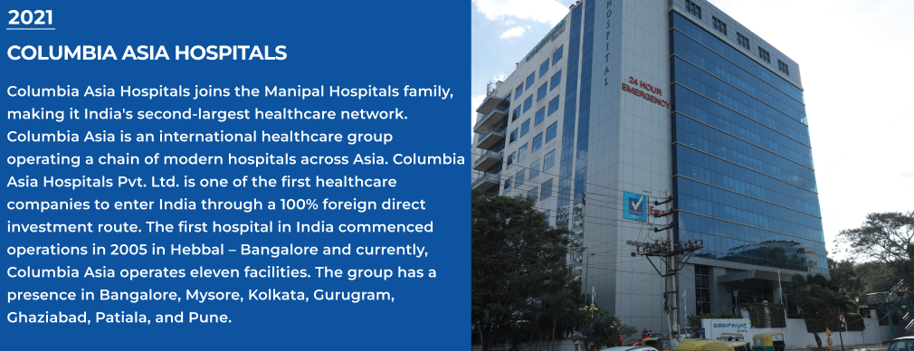 COLUMBIA ASIA HOSPITALS