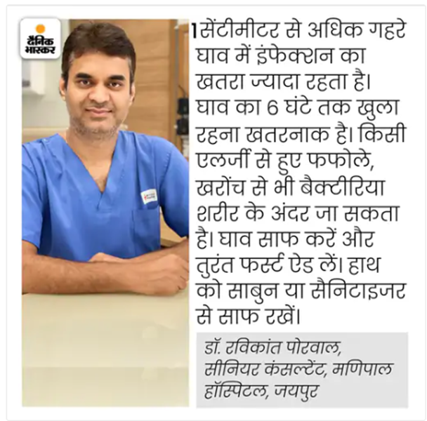 Dr. Ravikant Porwal on Dainik Bhaskar