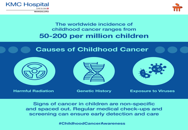 Best Multispeciality Hospital in Mangalore | KMC Manipal Hospital