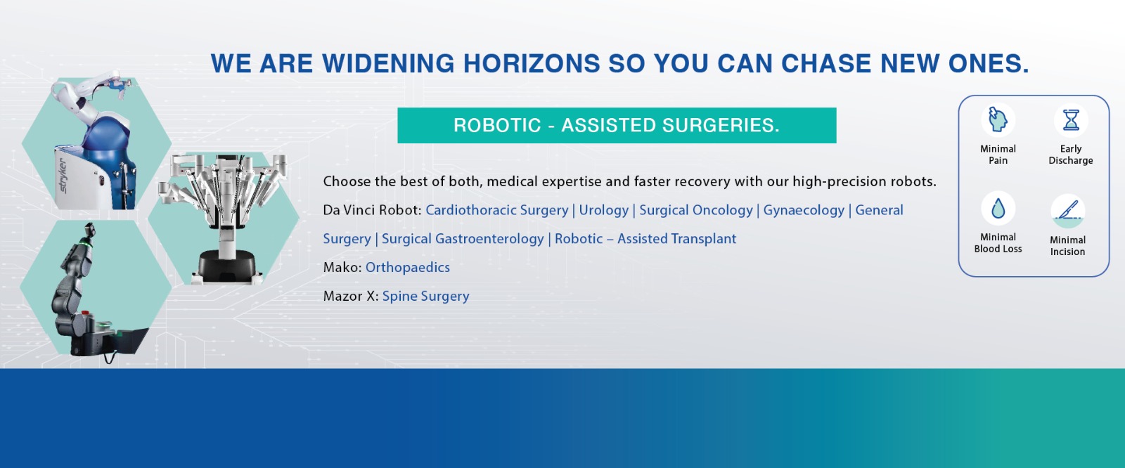 Types Of Robotic Assisted Surgeries Manipal Hospitals Old Airport Road