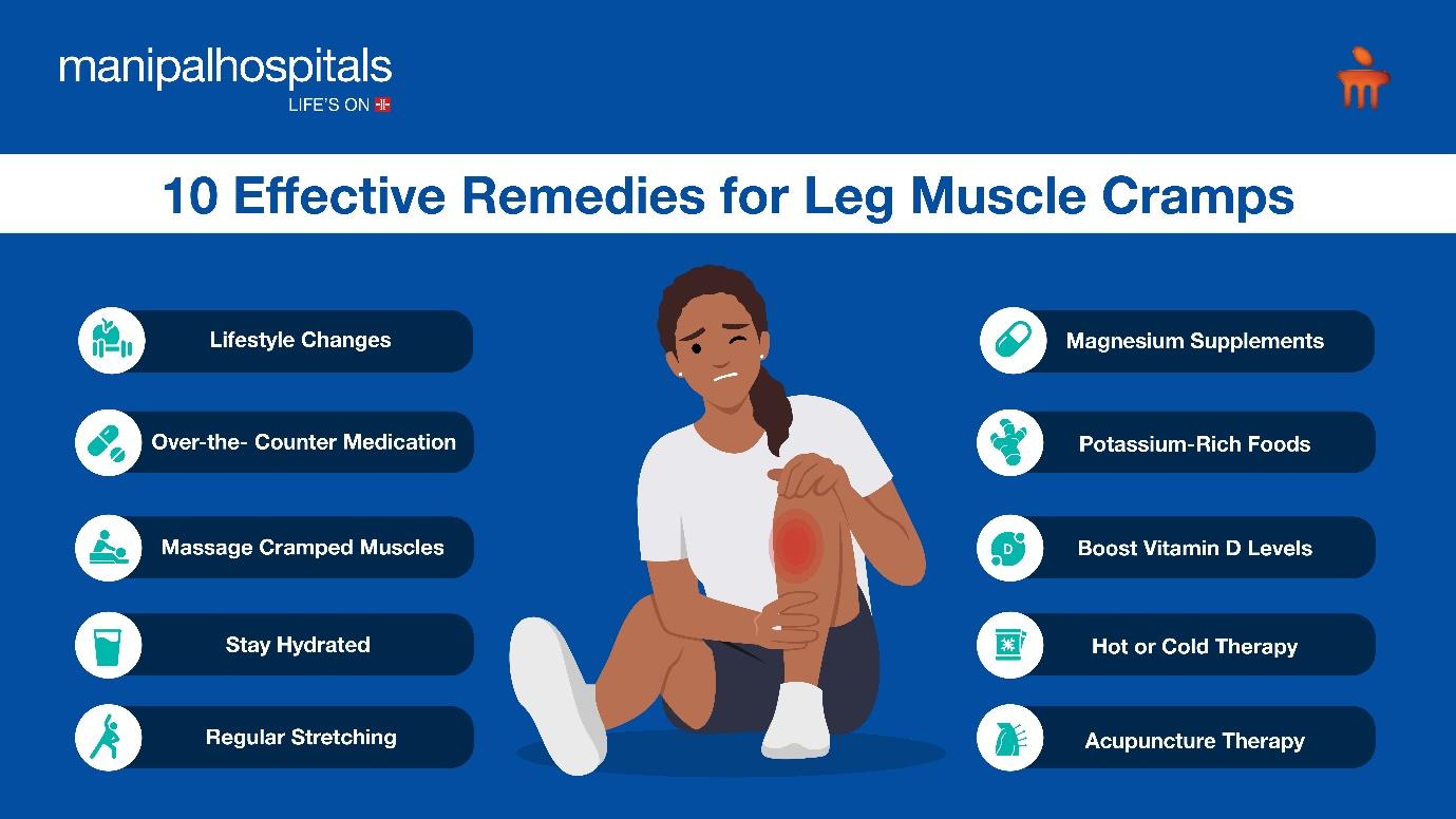 10 Effective Remedies for Leg Muscle Cramps