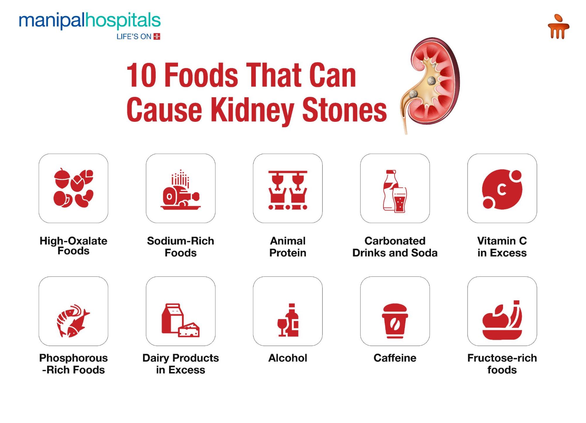 top 10 foods that can cuse kidney stones