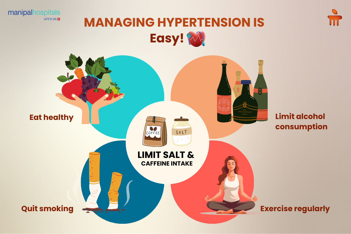 Effective Tips to Manage Hypertension Through Diet, Lifestyle & Treatment