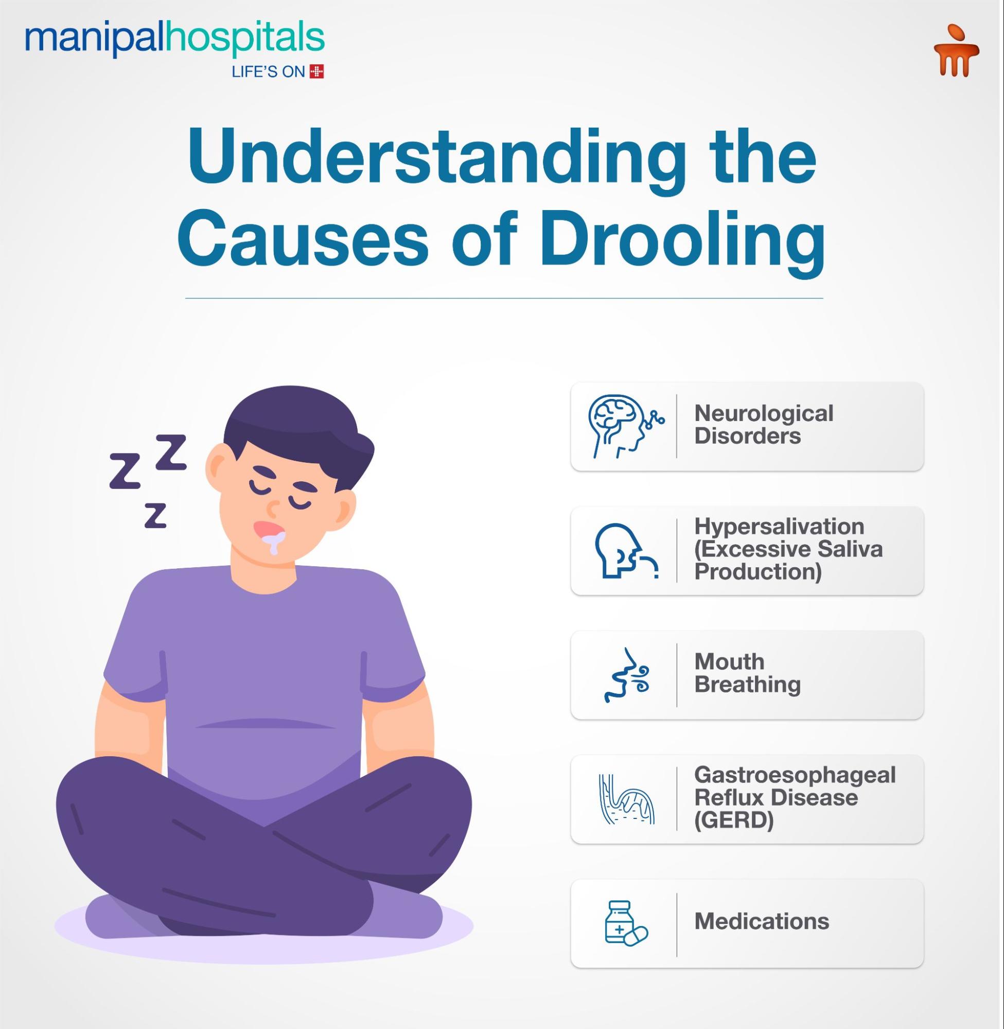 Understanding the causes of drooling