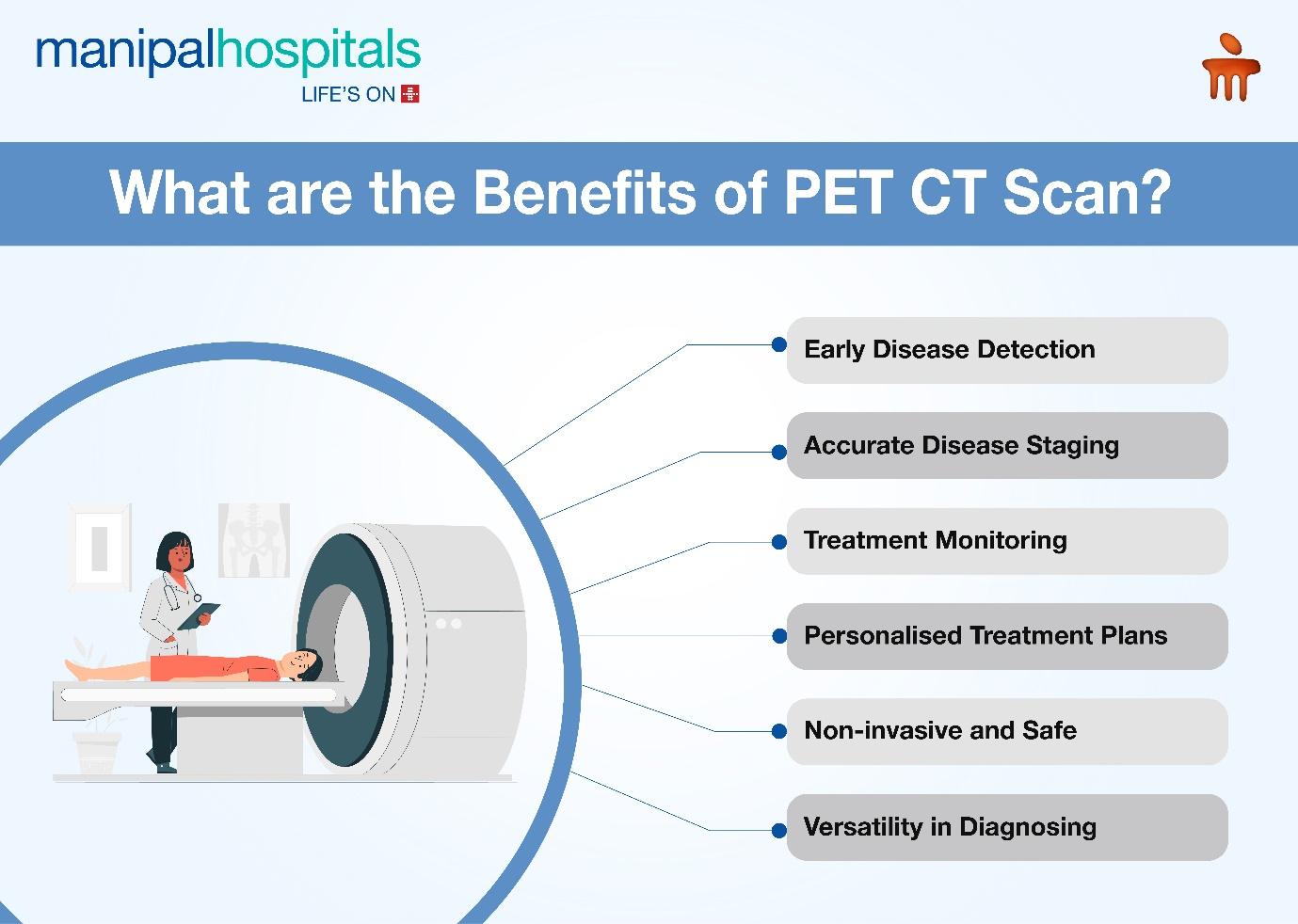 Benefits of PET CT Scan