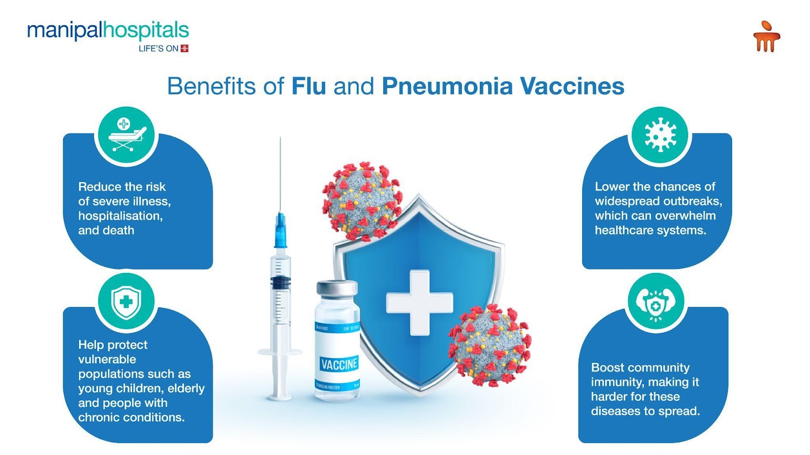 Benifits of Flu and pneumonia vaccines