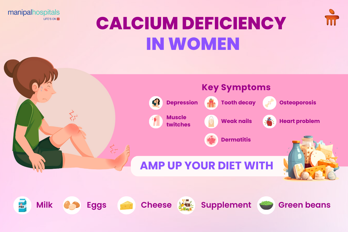 Symptoms of Calcium Deficiency in Women