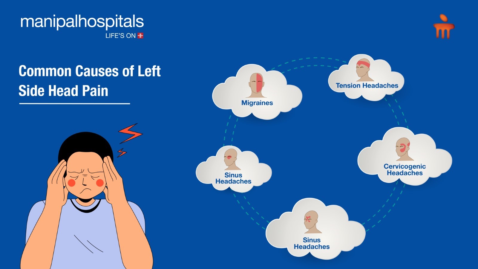 Causes of Left side headache