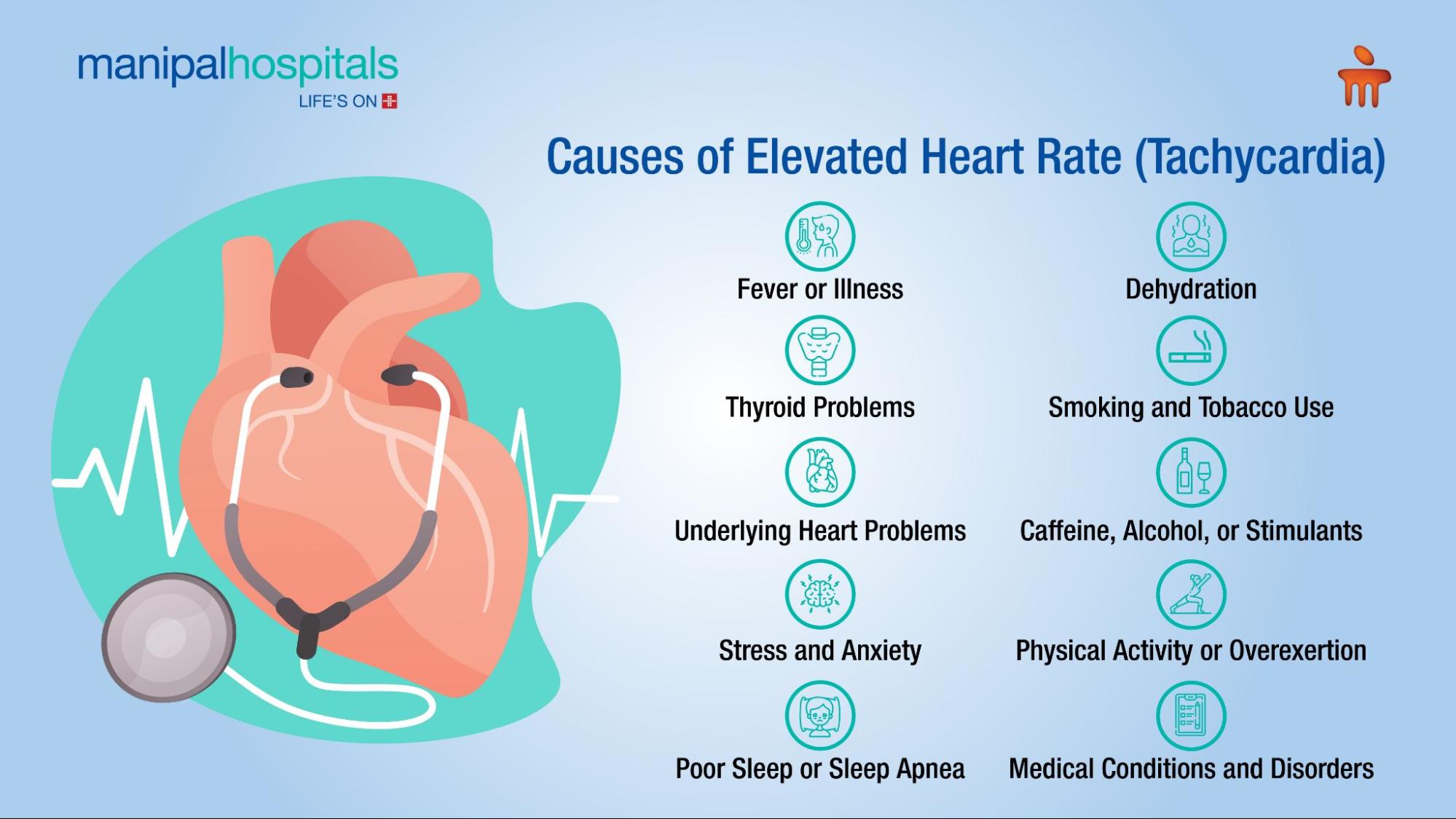 What Causes Elevated Heart Rate (Tachycardia)?