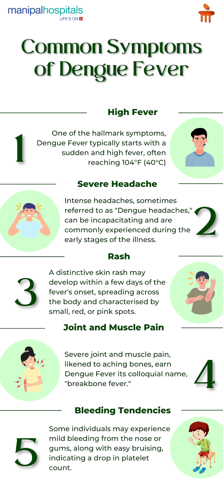 common symptoms of dengue fever