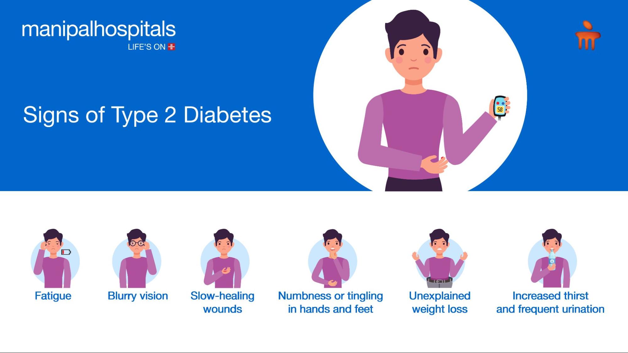 Signs of Type 2 Diabetes