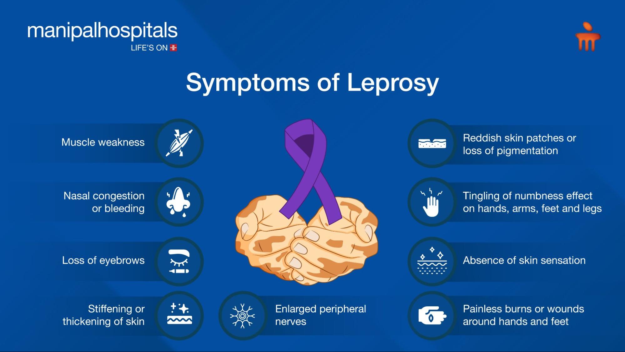 eradicating-leprosy-insights-&-actions-world-leprosy-day