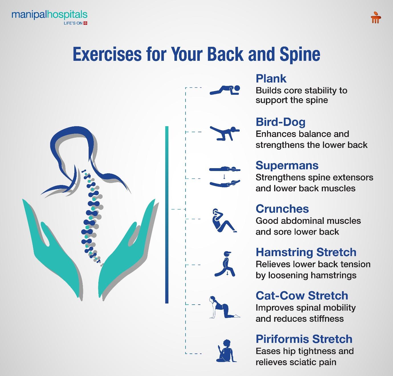 Exercises to Strengthen Your Back and Spine