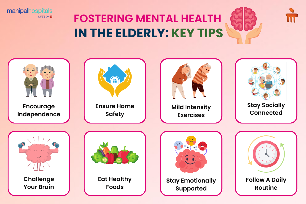 Navigating Mental Health in Elderly: Key Insights and Solutions