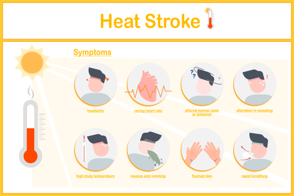 heat-stroke