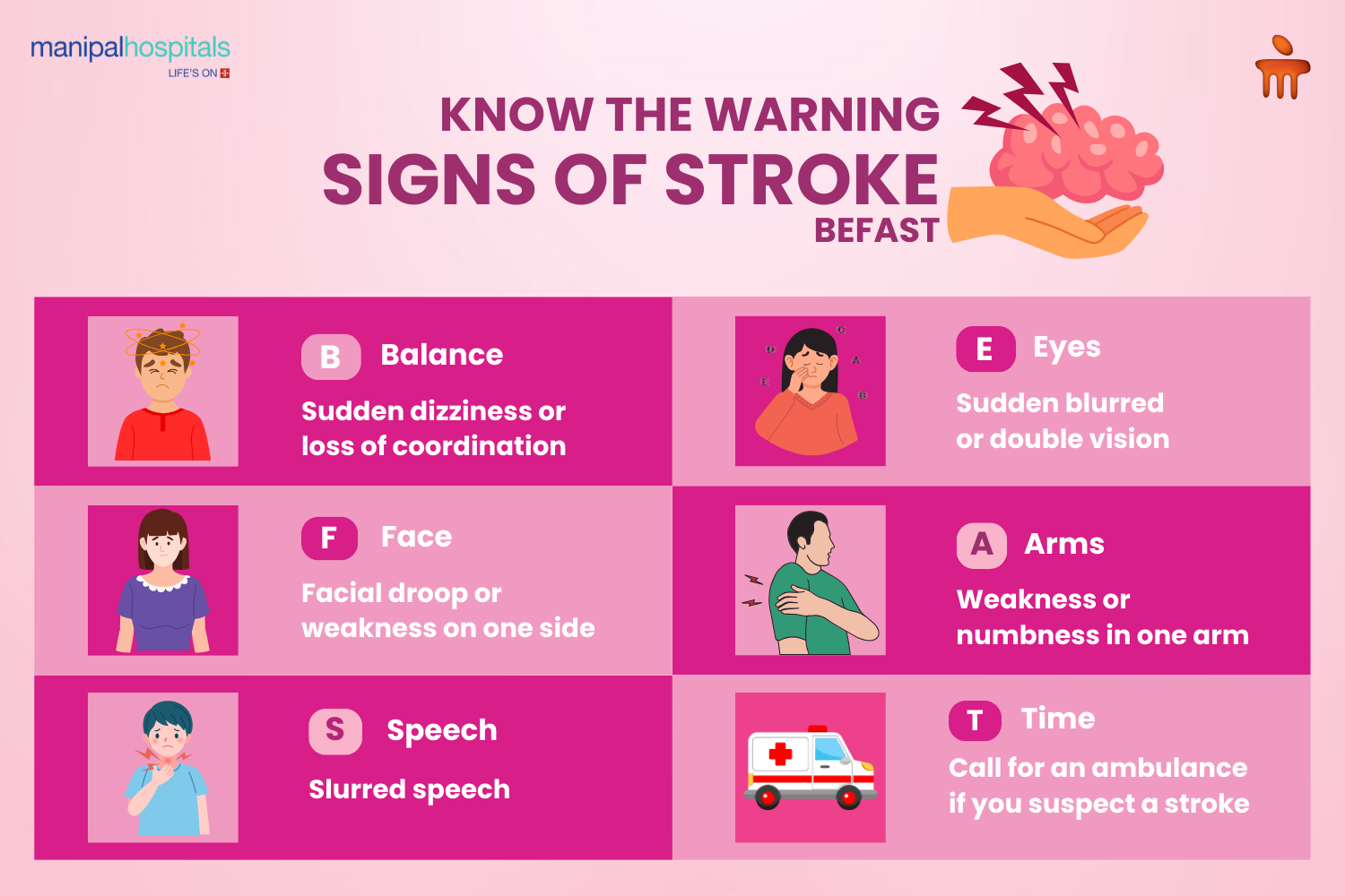 Warning signs of Stroke in young people