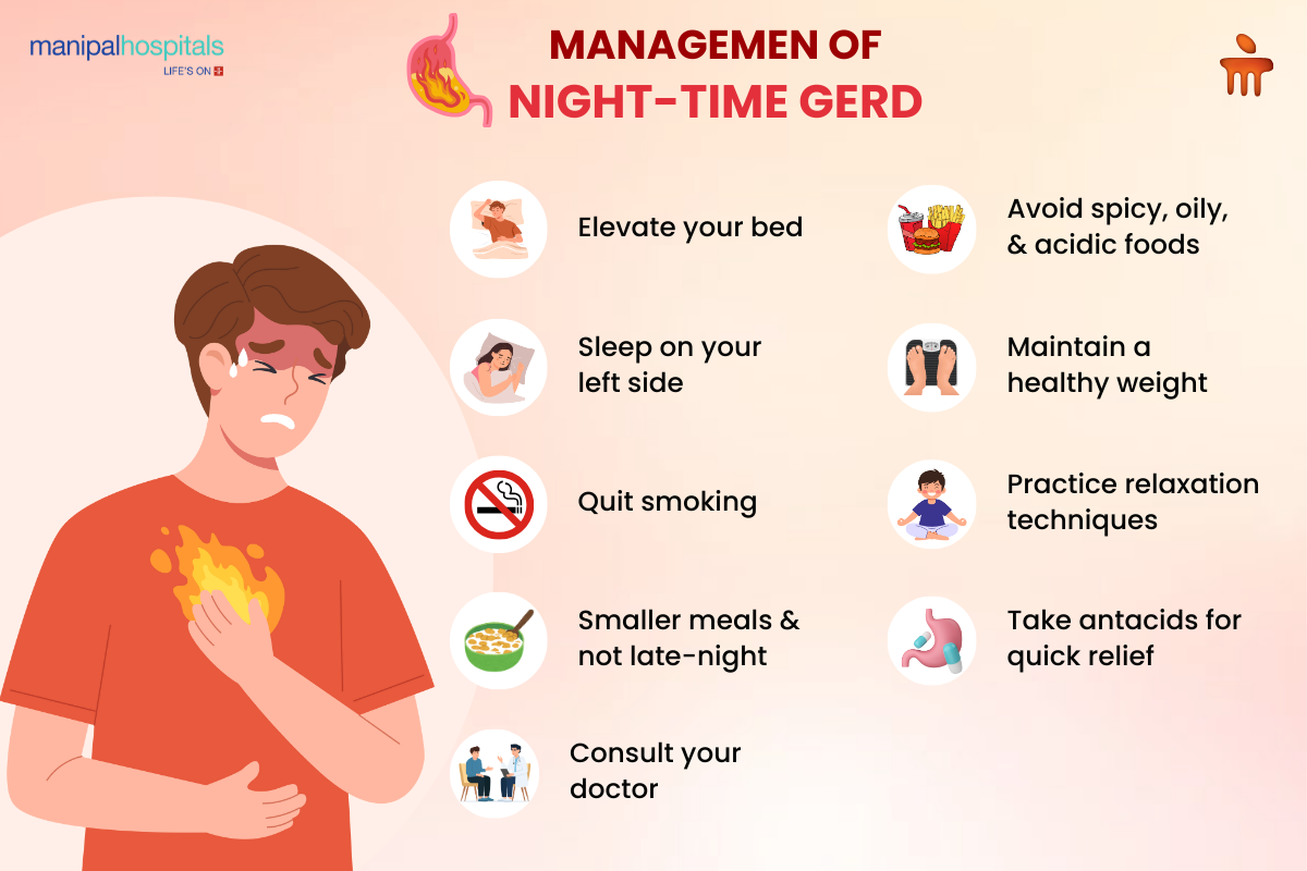 How to Manage Night-time GERD for Better Sleep and Health