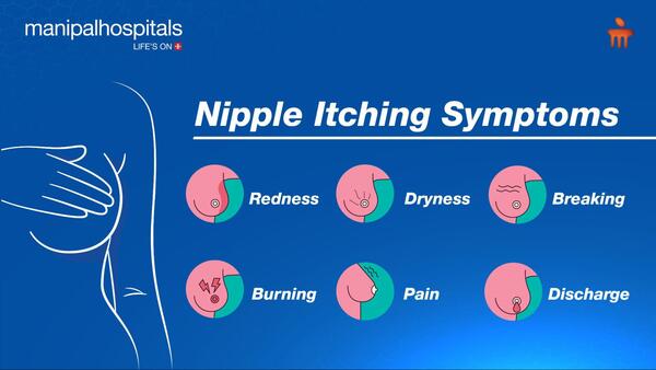 Nipple Itching Symptoms