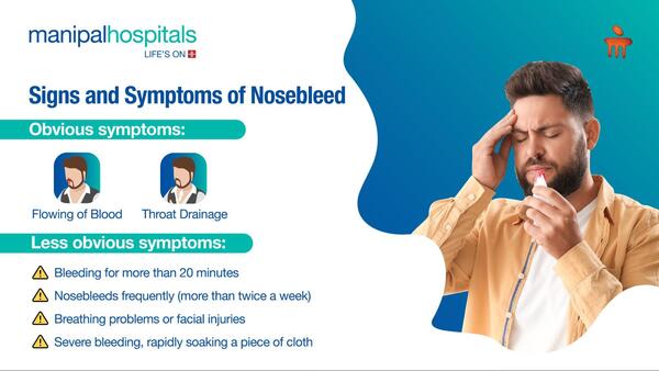 Signs and Symptoms of Nosebleed