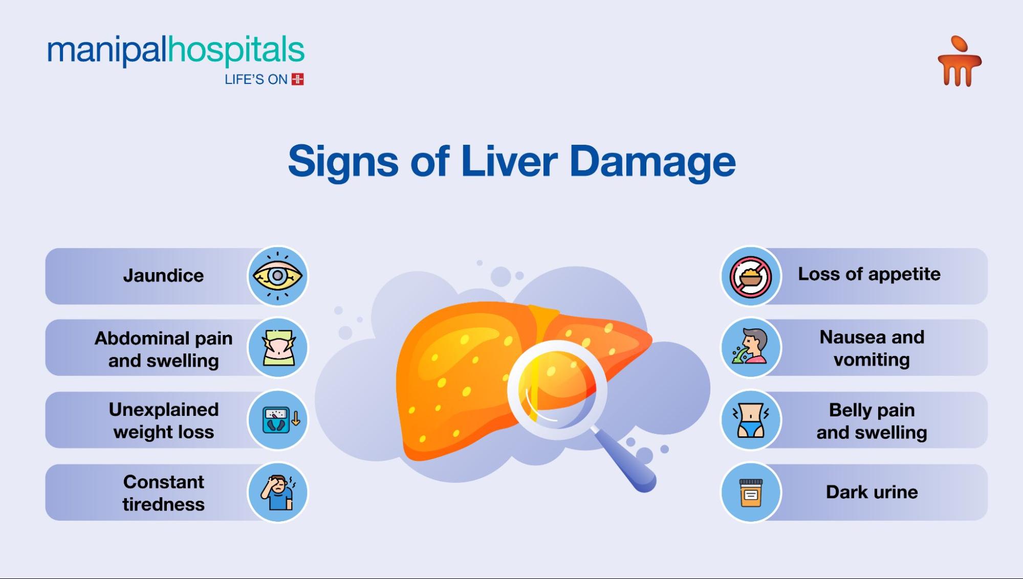 Signs of liver disease