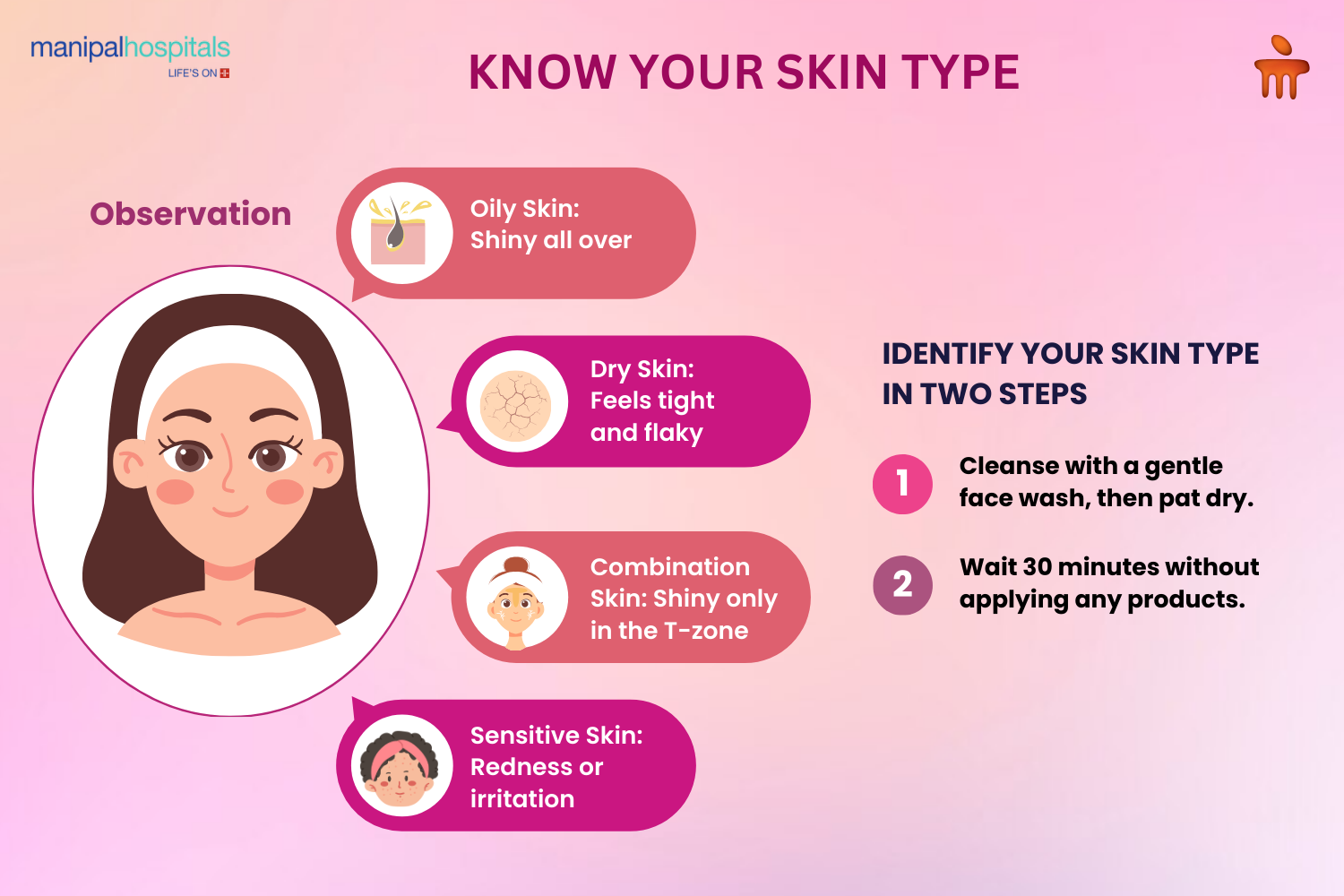 Skin Glow: Different Skin Types 