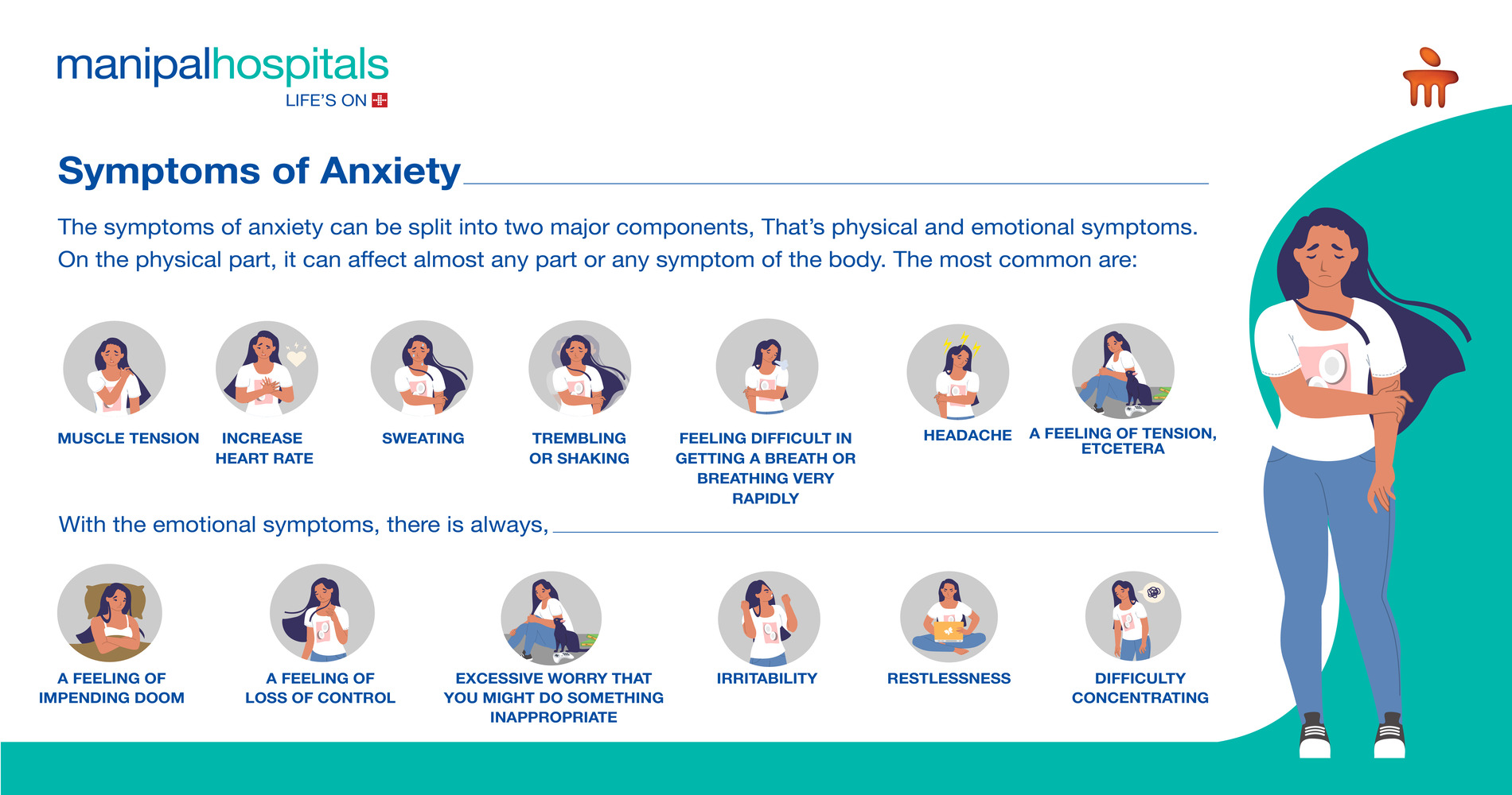 Symptoms of Anxiety