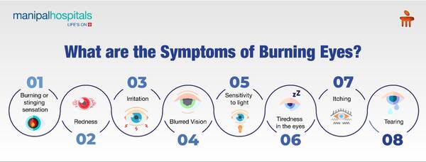 Symptoms of Burning Eyes