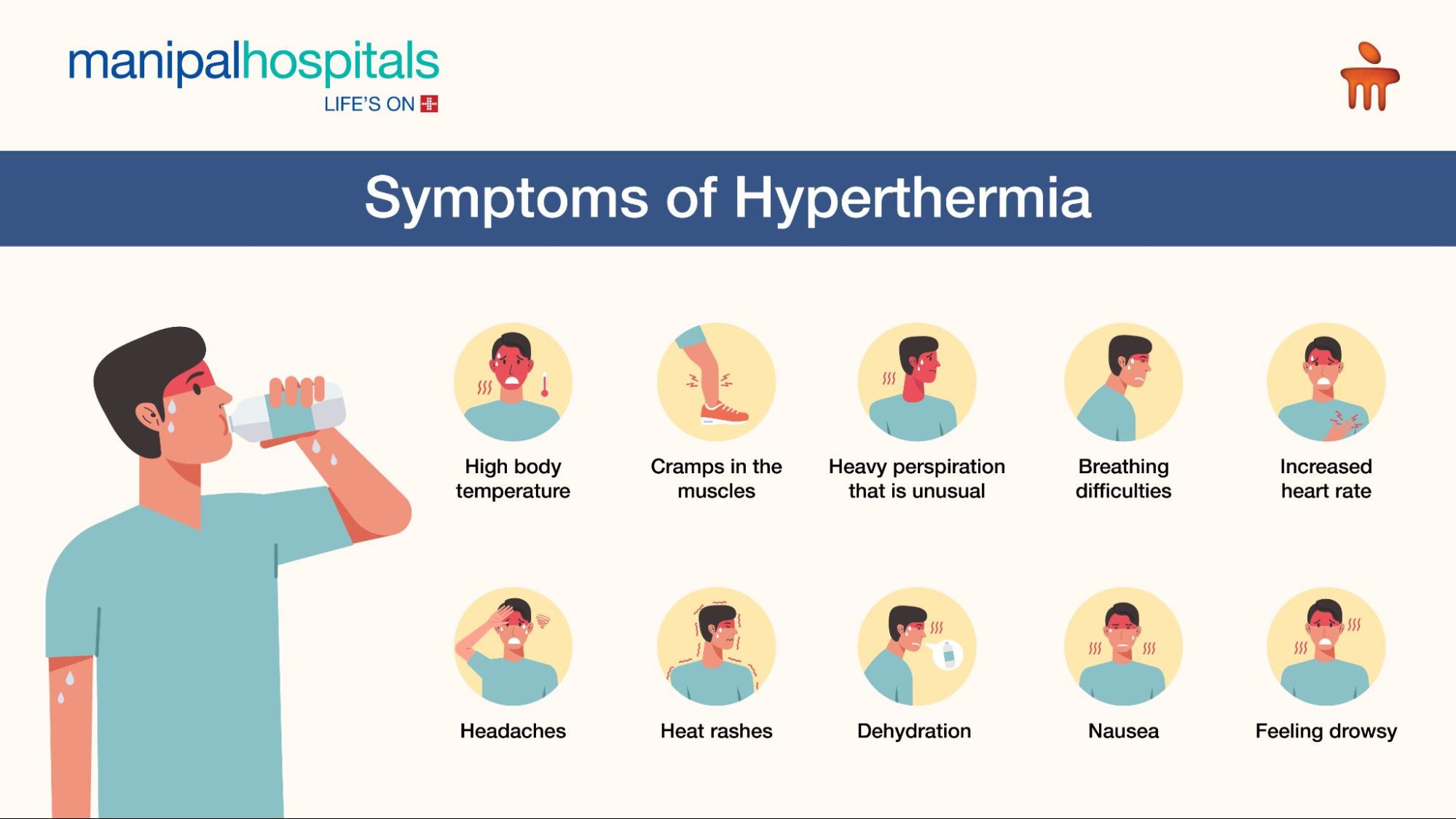 Symptoms of Hyperthermia