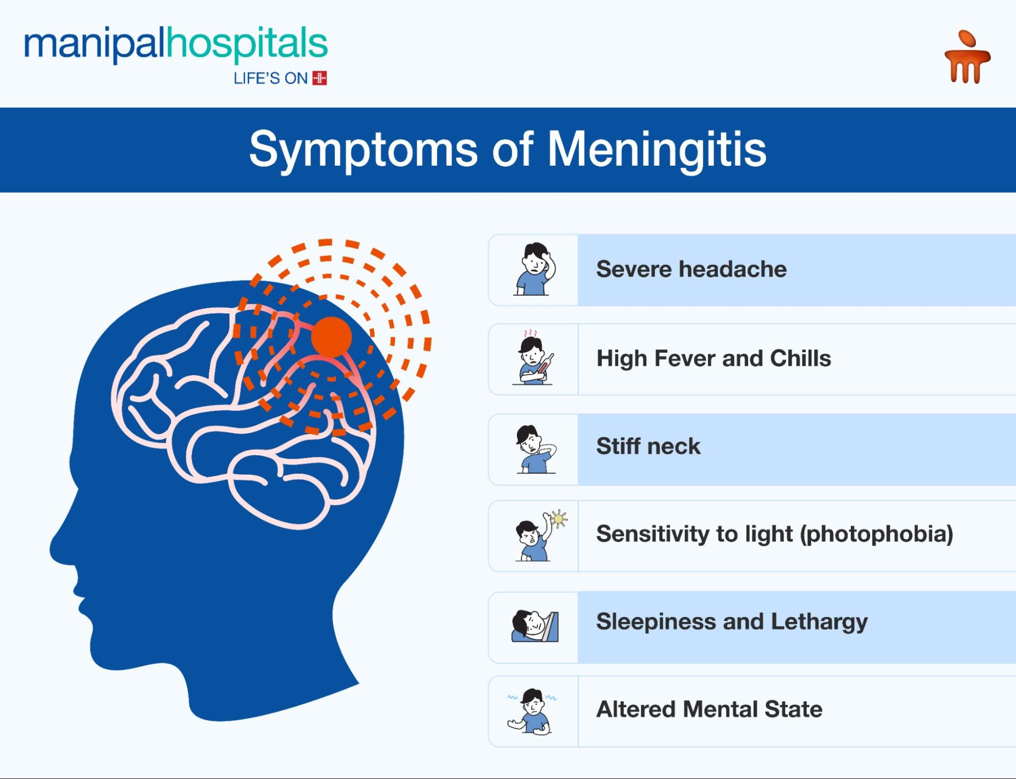 symptoms of meningitis