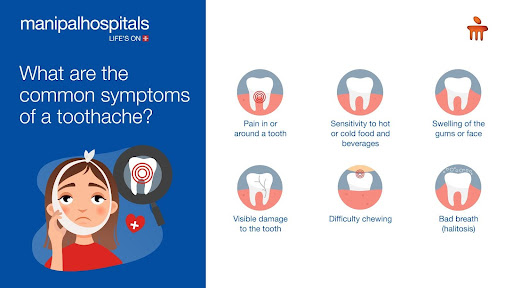 Symptoms of Tooth Ache