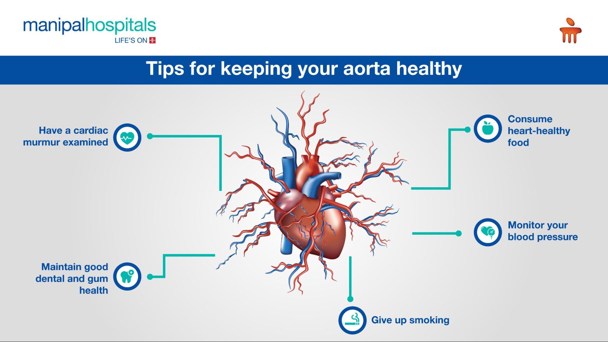 Tips for Keeping Your Aorta Healthy