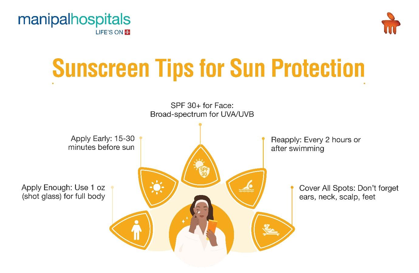 Tips for Sun Protection