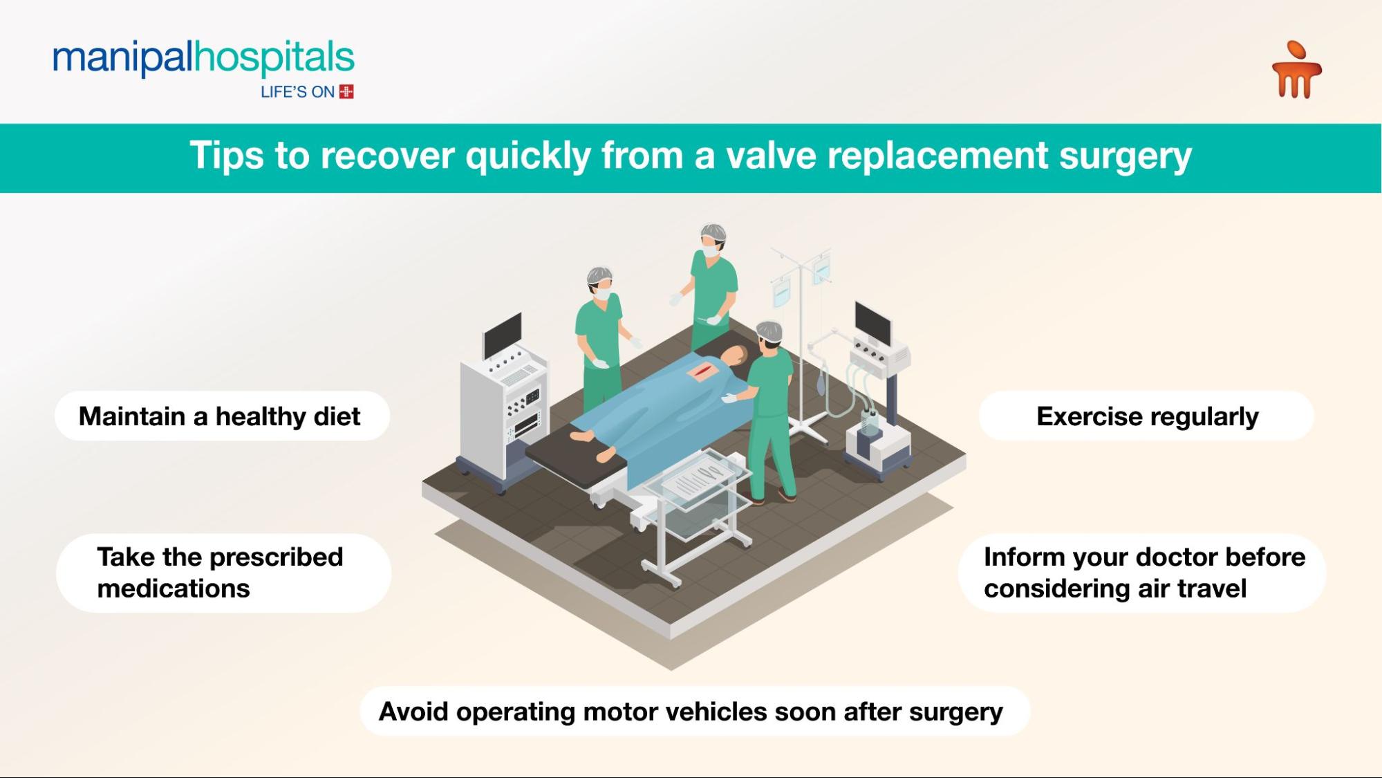 Tips to Recovery From Valve Replacement Surgery