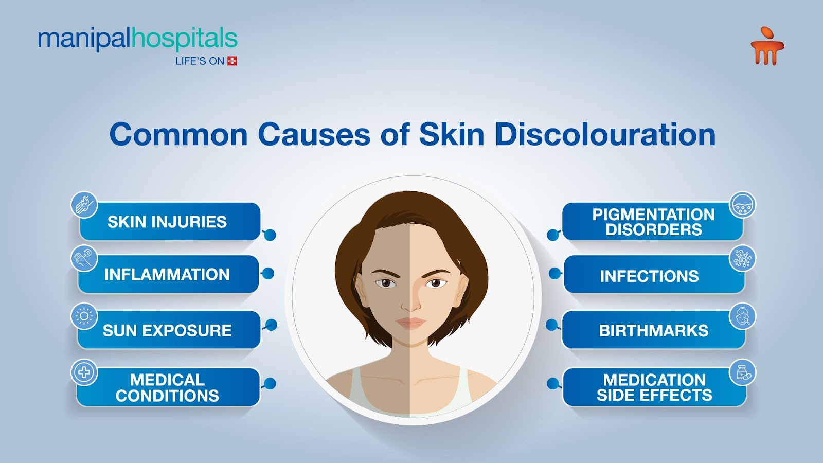 Causes of Skin Discolouration