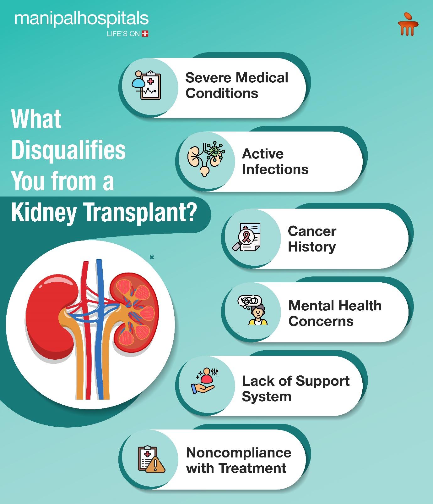 What disqualifies you from a kidney transplant