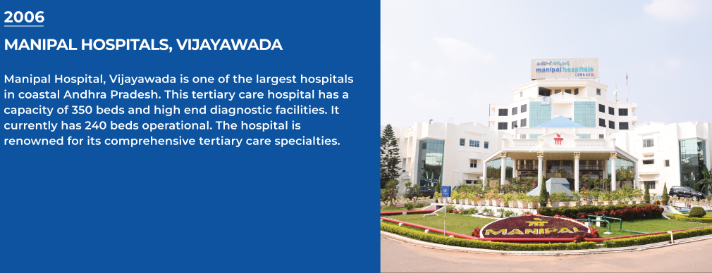 MANIPAL HOSPITALS VIJAYAWADA