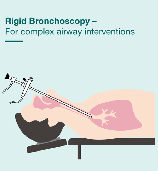 Pulmonology Specialist Hospital in Vijayawada